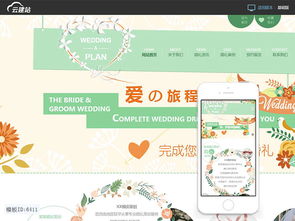 北京網站制作公司報價解析 阿里云云市場產品與服務指南