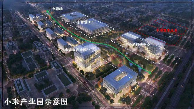 中海寰宇未來 北京昌平區(qū)未來人居的數(shù)字化窗口